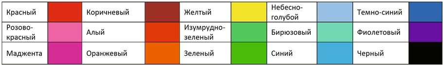 Термохромный пигмент для авто. Смотреть фото Термохромный пигмент для авто. Смотреть картинку Термохромный пигмент для авто. Картинка про Термохромный пигмент для авто. Фото Термохромный пигмент для авто